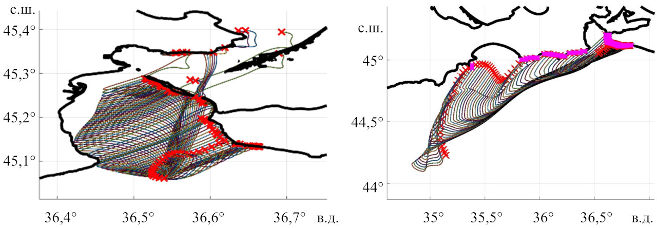 Исследование последствий разлива мазута